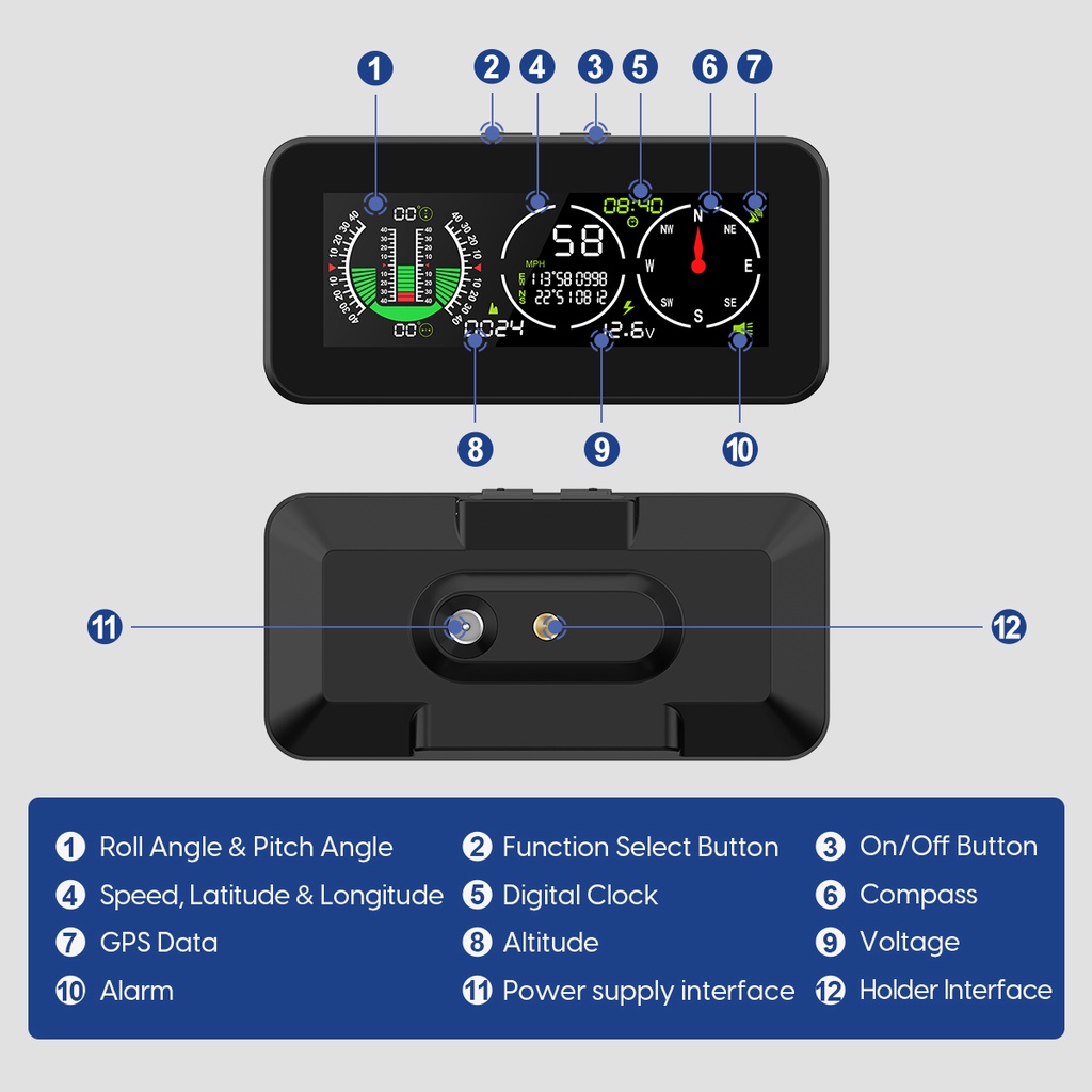 MRCARTOOL M60 Head Up Display HUD GPS Slope Meter Speedometer Voltage