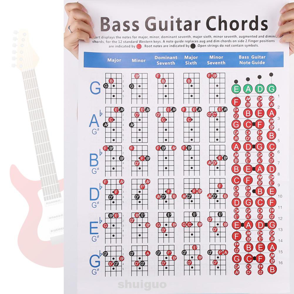 4 Strings Art Paper Bass Guitar Learner Finger Exercise Fretboard Tablature Painting Chord Sheet Shopee Malaysia