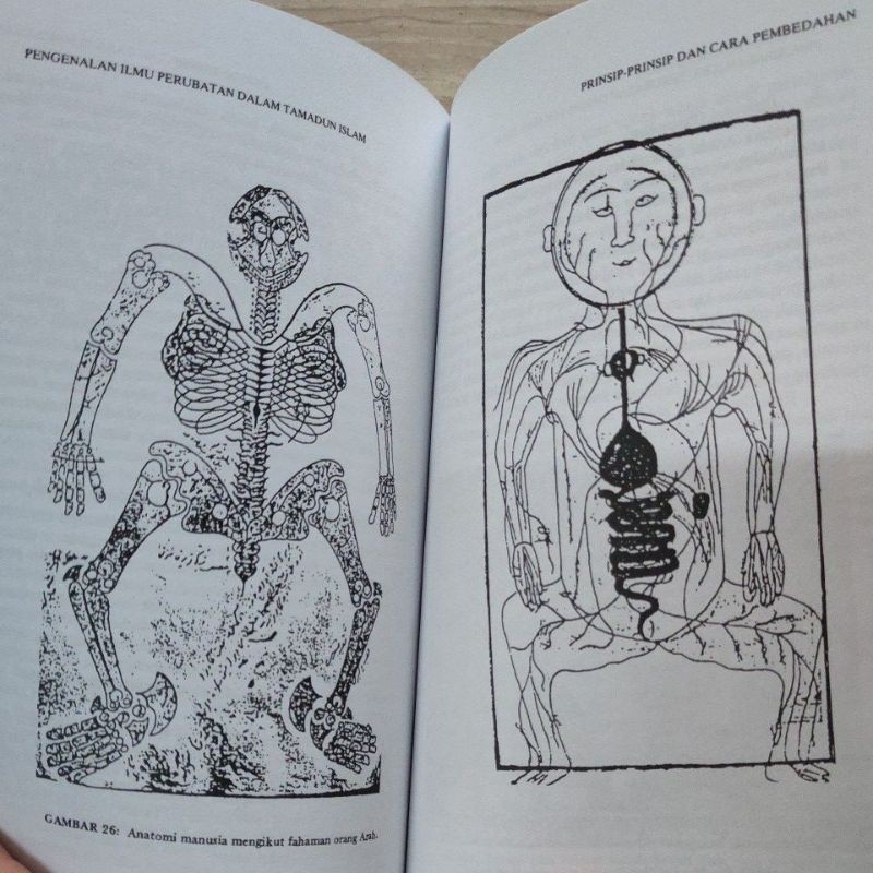 Kitab Pengenalan Tamadun Islam Dalam Ilmu Perubatan Shopee Malaysia