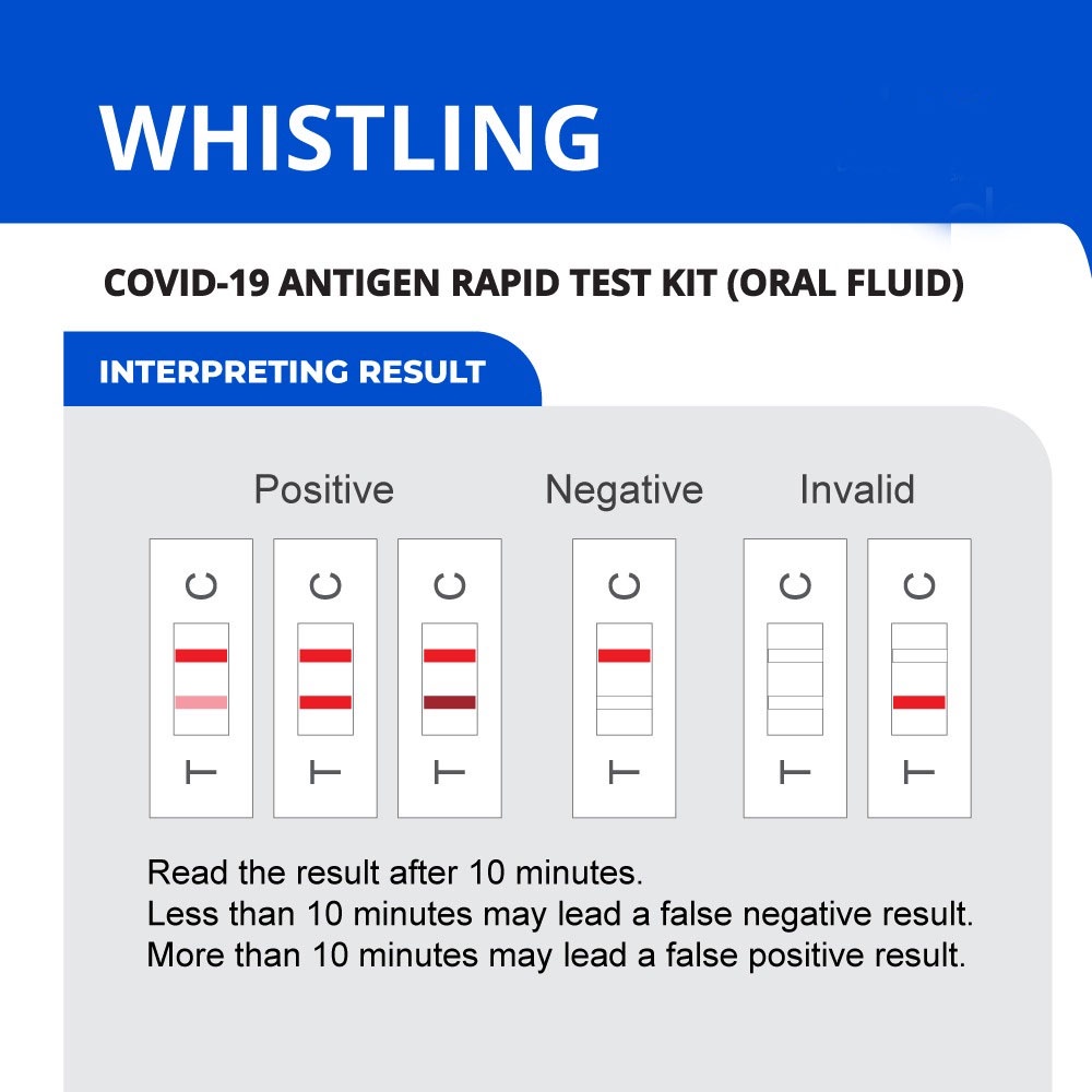 Whistling Covid Test Kit 5s/Box Home Rapid Antigen Test Kit (RTK