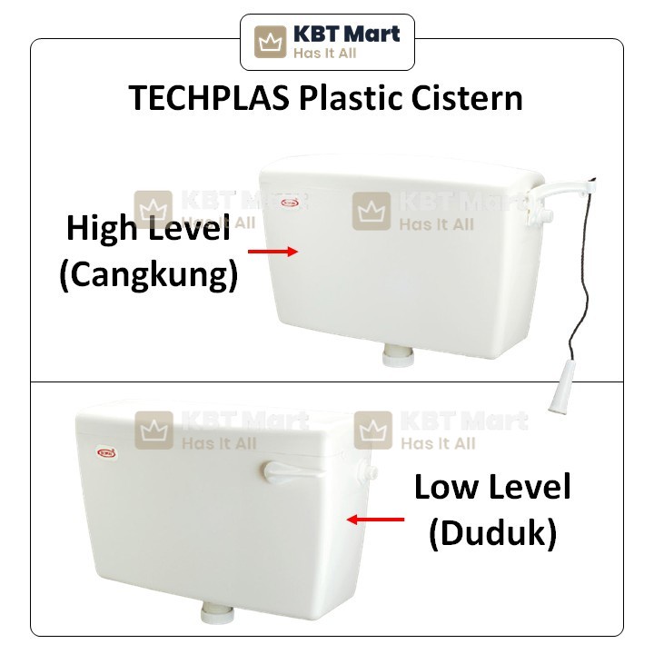 techplas high level cistern
