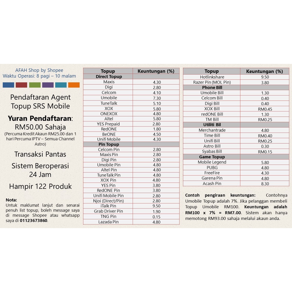 Buy Telco Direct Topup Dan Pin Topup Rm50 Digi Celcom Maxis Hotlink Xox Tunetalk Umobile Redone Altel Seetracker Malaysia