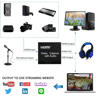 HDTV Video Capture Device 1080P with Audio+Video Capture Disk Game ...