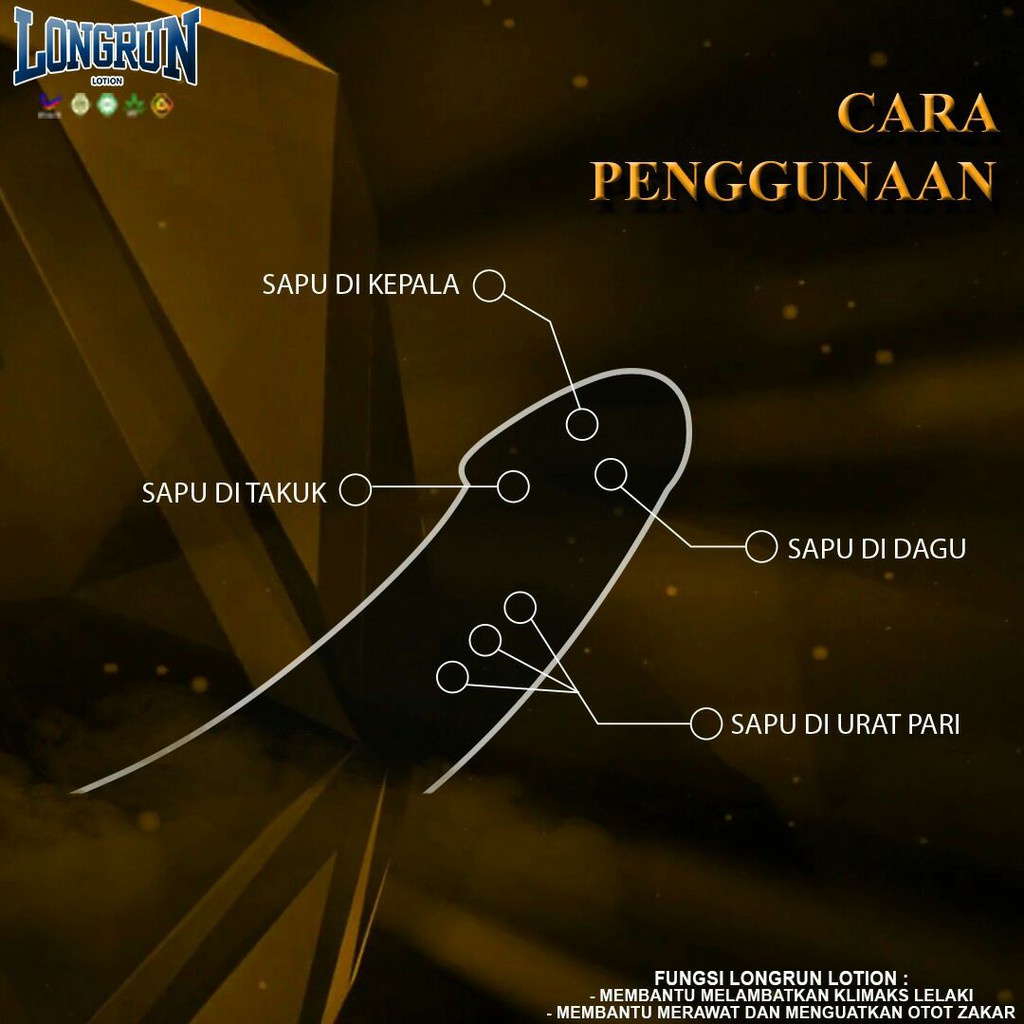 ubat kuat lelaki di farmasi guardian