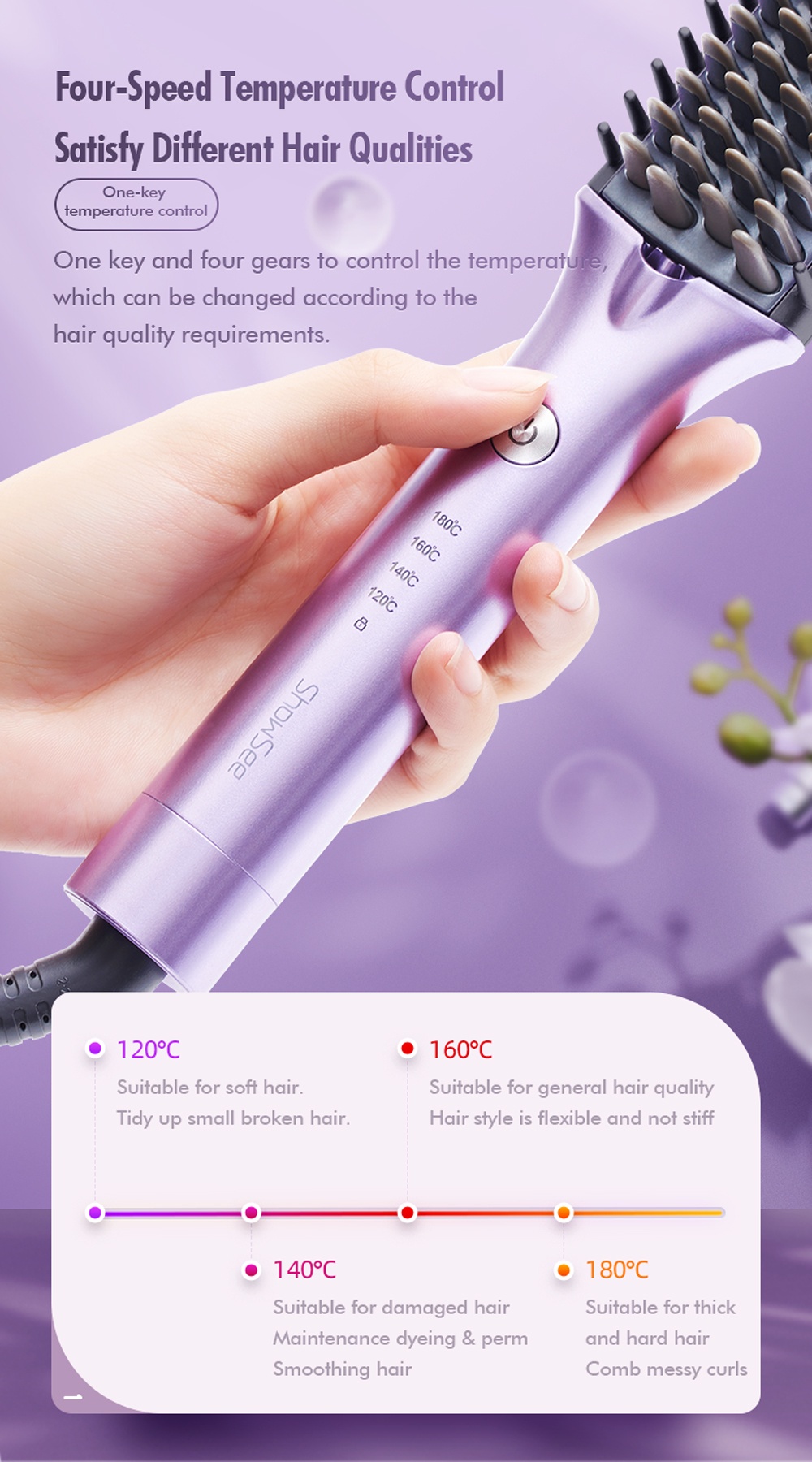 Xiaomi Showsee E1 Electric Hair Comb Professional Safe Styling Hair