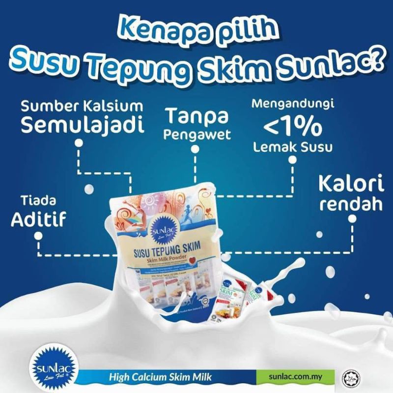 Buy Sunlac Susu Tepung Skim / Sunlac Skim Milk Powder | SeeTracker Malaysia