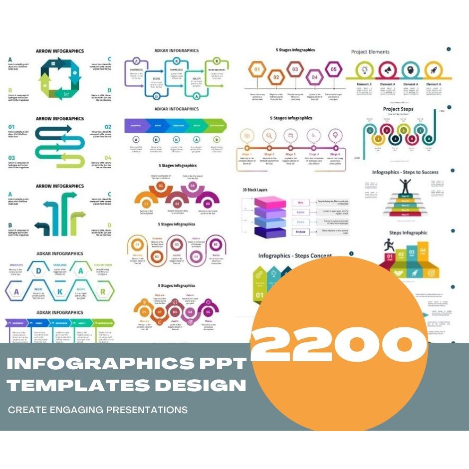 Buy Premium Powerpoint Slides With 2200 Infographics Templates Seetracker Malaysia
