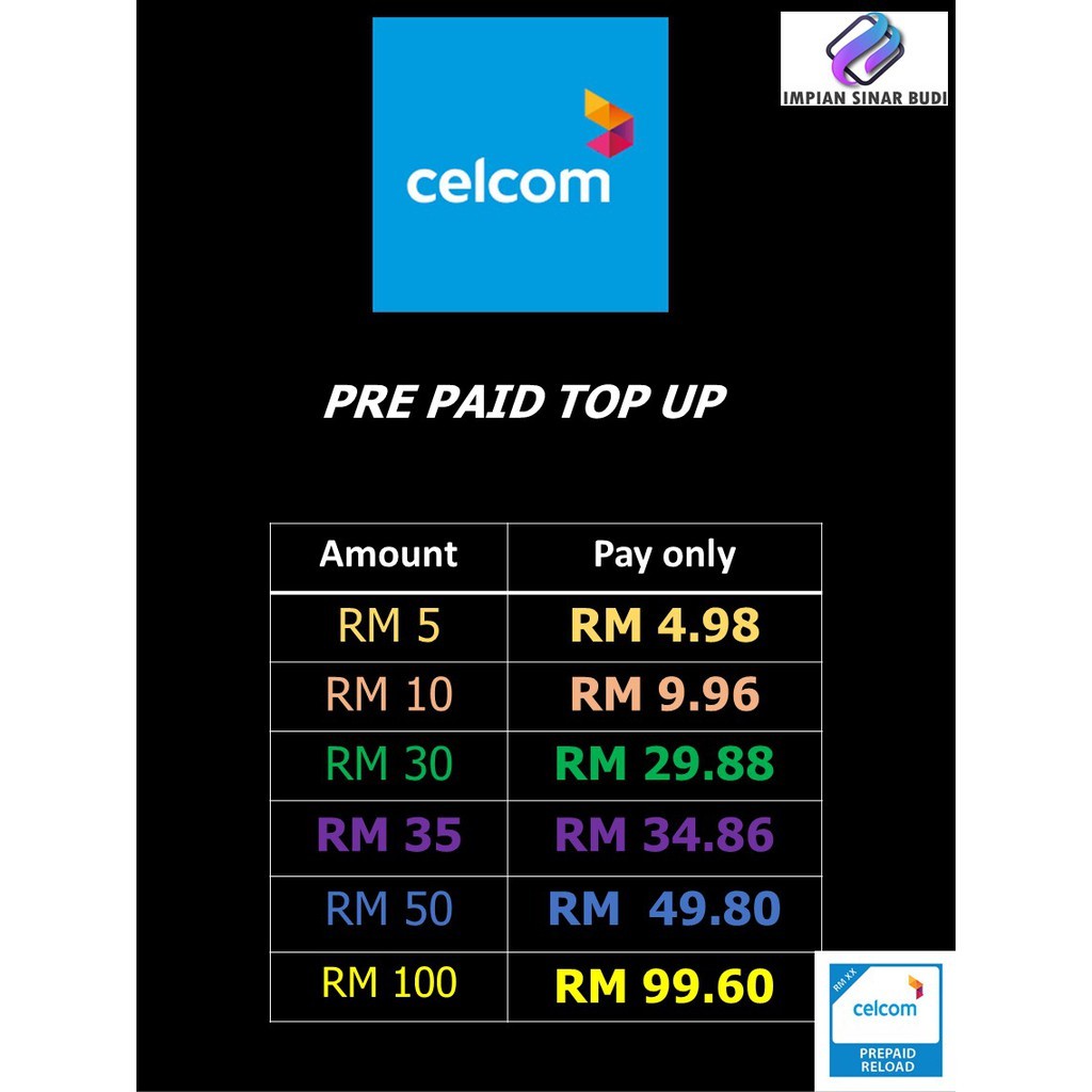 Cara Langgan Celcom Unlimited Data Rm35 Cerita Budak Sepet