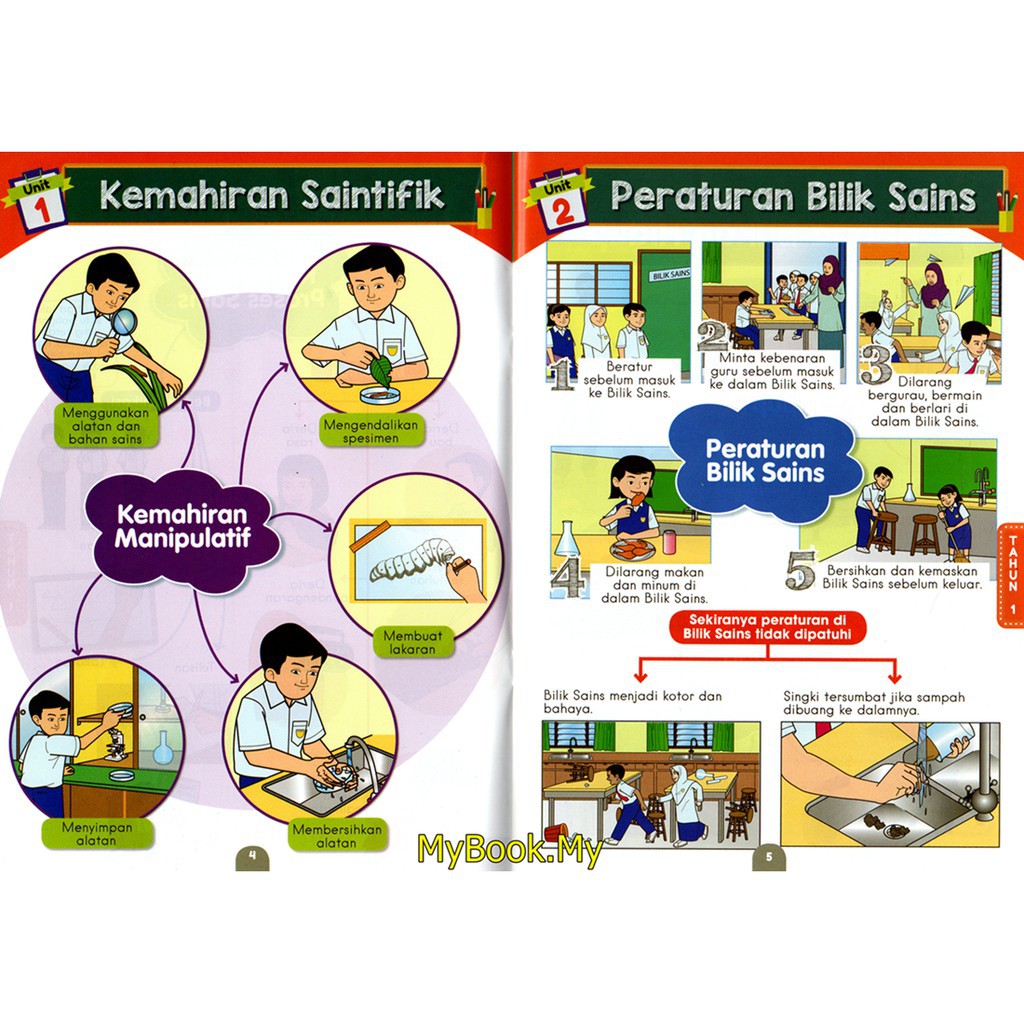 Stock M Buku Rujukan Upsr Peta Minda Genius Sains Tahun 4 6 Shopee Malaysia