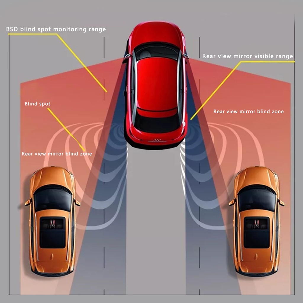 Sensor Blind Spot Monitor Ford