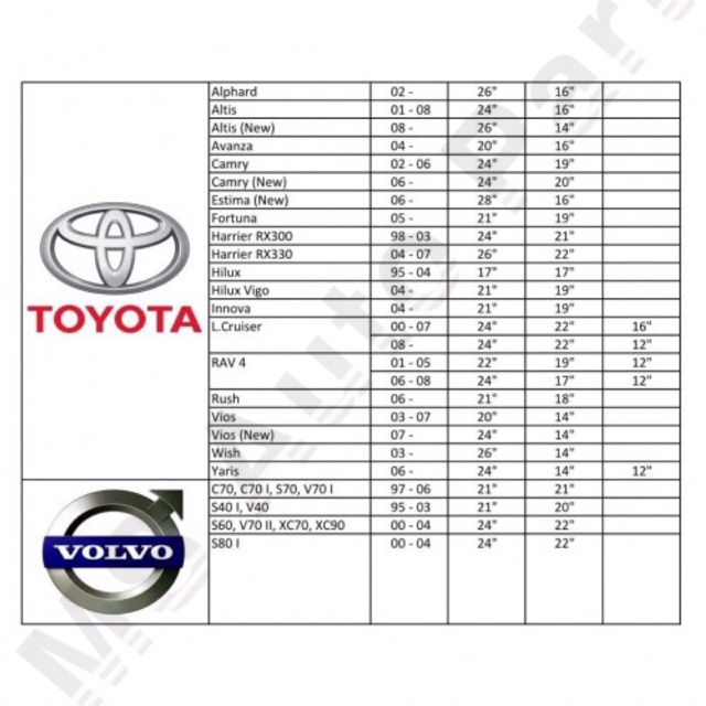 bosch wiper blades size chart