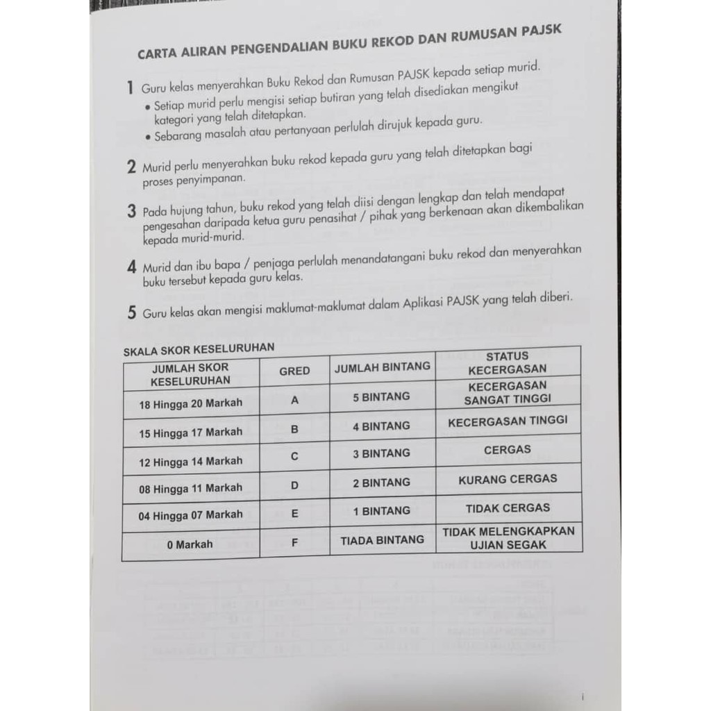 [mp] buku rekod : sekolah rendah buku rekod penilaian kokurikulum format  baharu!!!