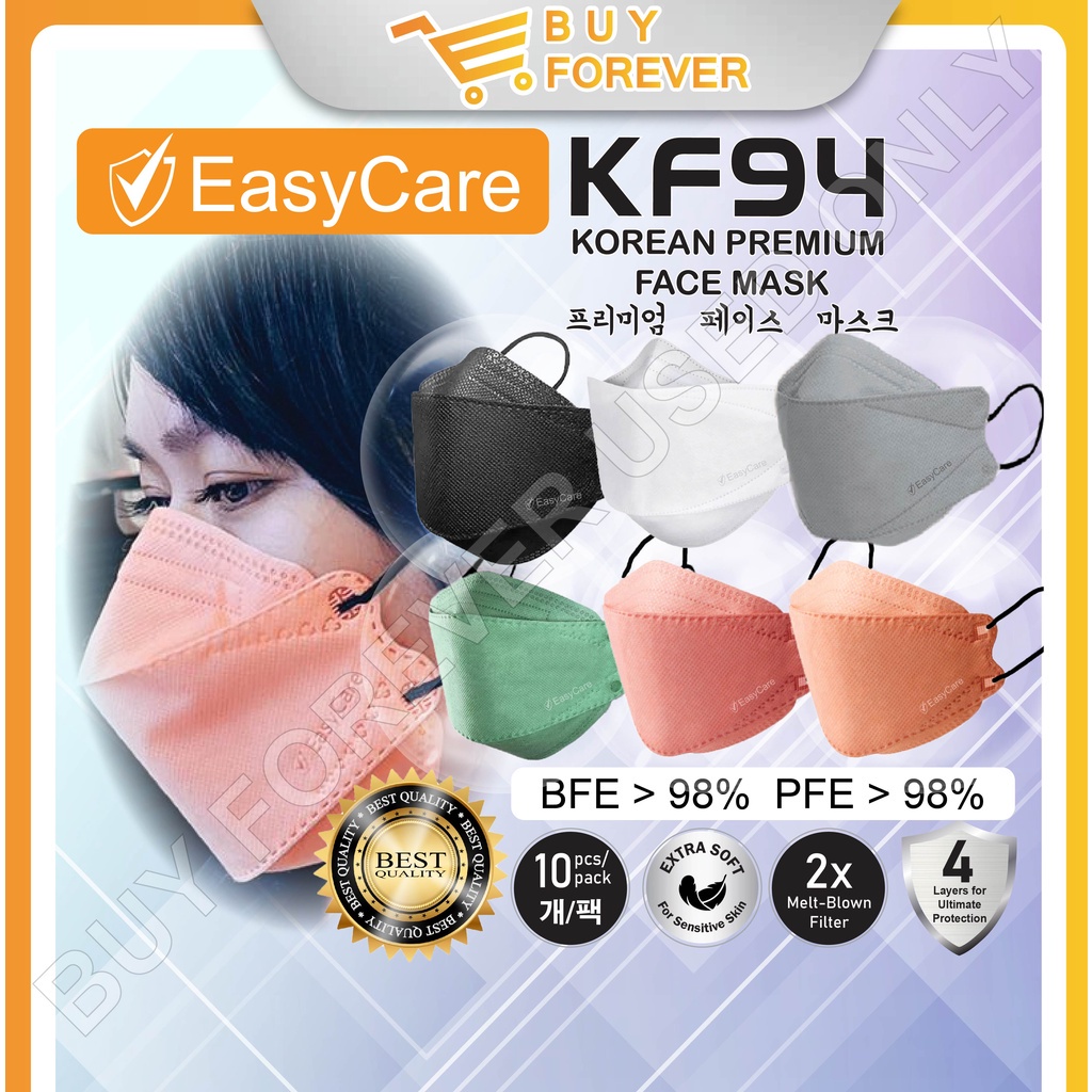 Best face mask malaysia