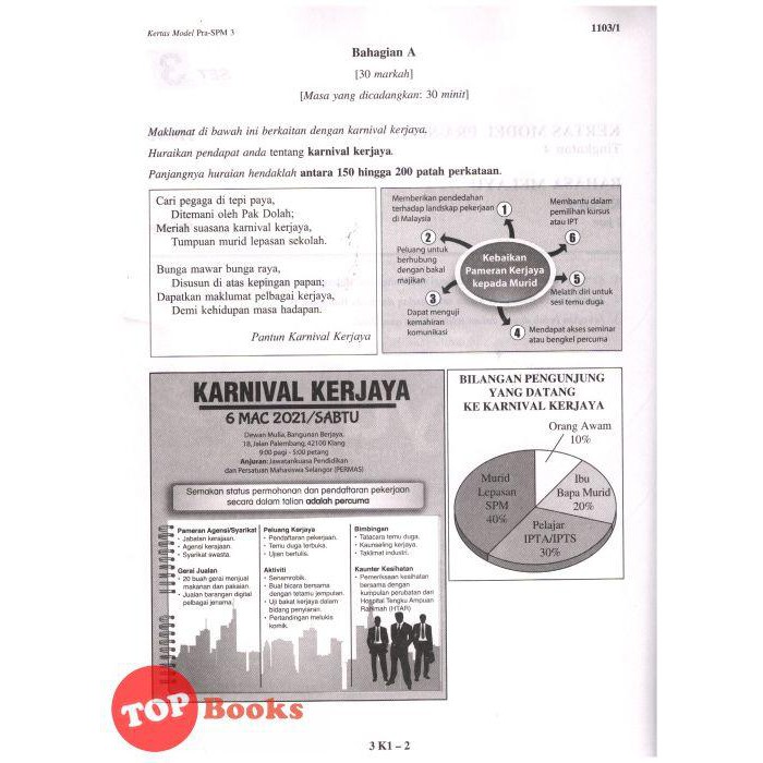 Buy [topbooks Sasbadi] Kertas Model Pra Spm Bahasa Melayu Tingkatan 4