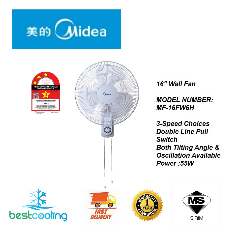 Midea Wall Fan 16 Mf 16fw6h Remark Per Order 2 Unit Only Shopee Malaysia