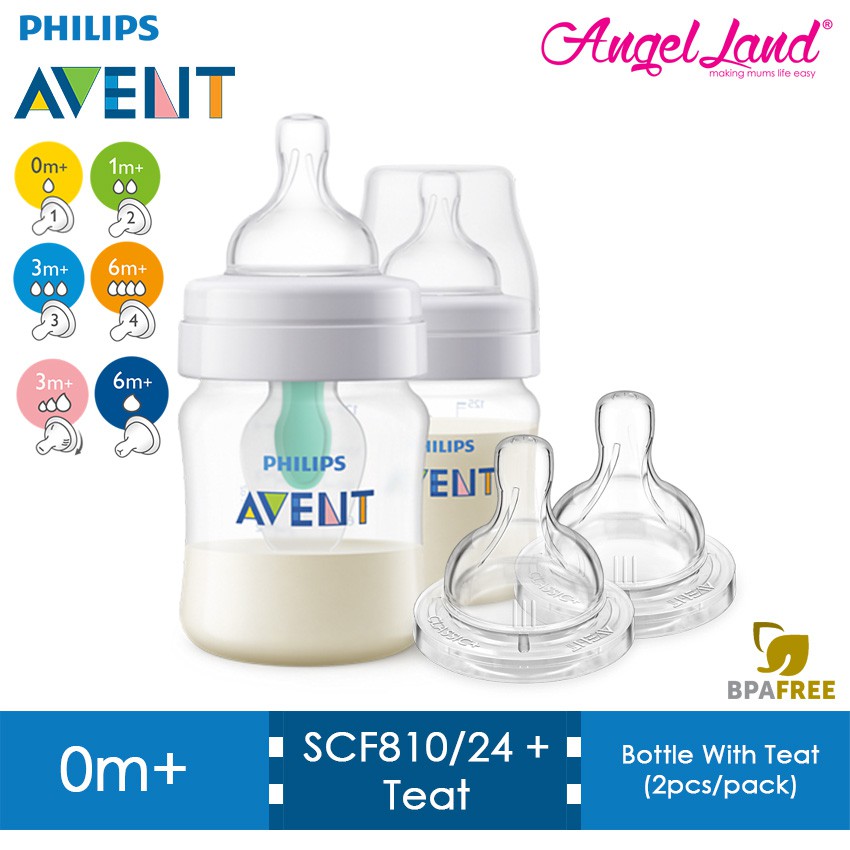 philips avent anti colic teats