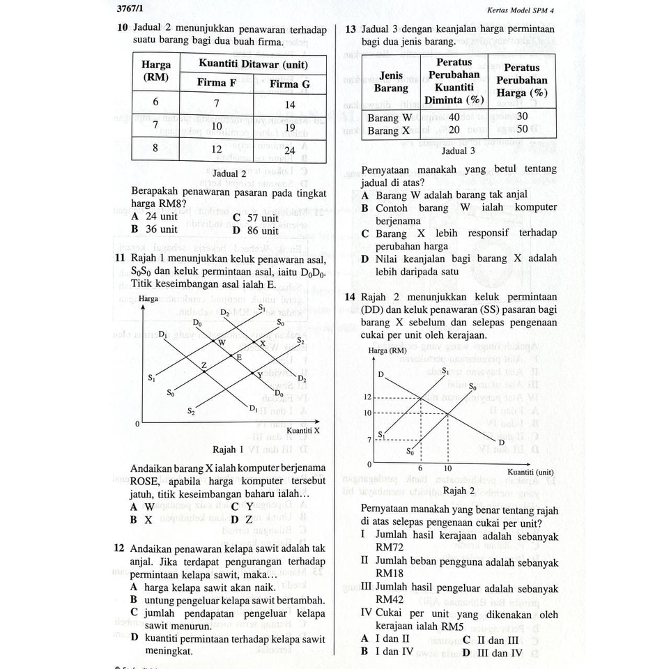 Kertas Model SPM Ekonomi