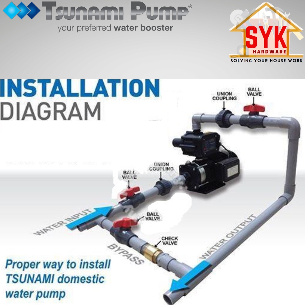 SYK Tsunami Pump / Tado CMH Series Water Booster Pump Water Pressure