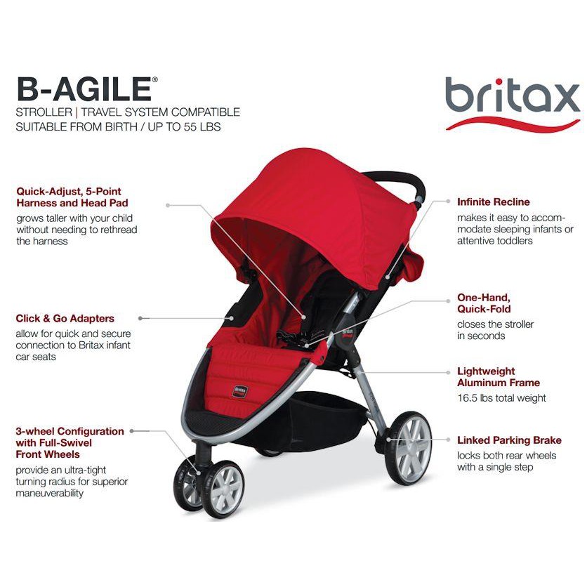 britax b agile stroller clips