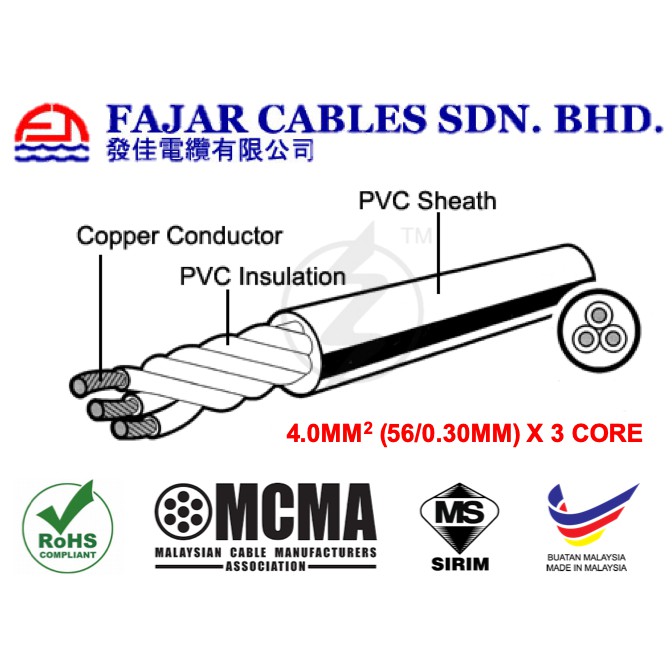 Fajar 4.0mm² (56/0.30) x 3 Core Flexible Cord Cables 100% Pure Copper (SIRIM) 4MM TIGA CORE