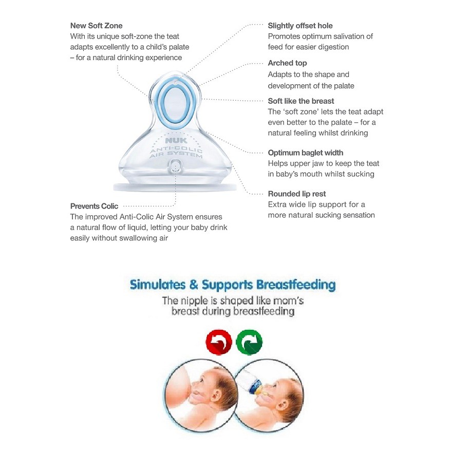 anti colic air system