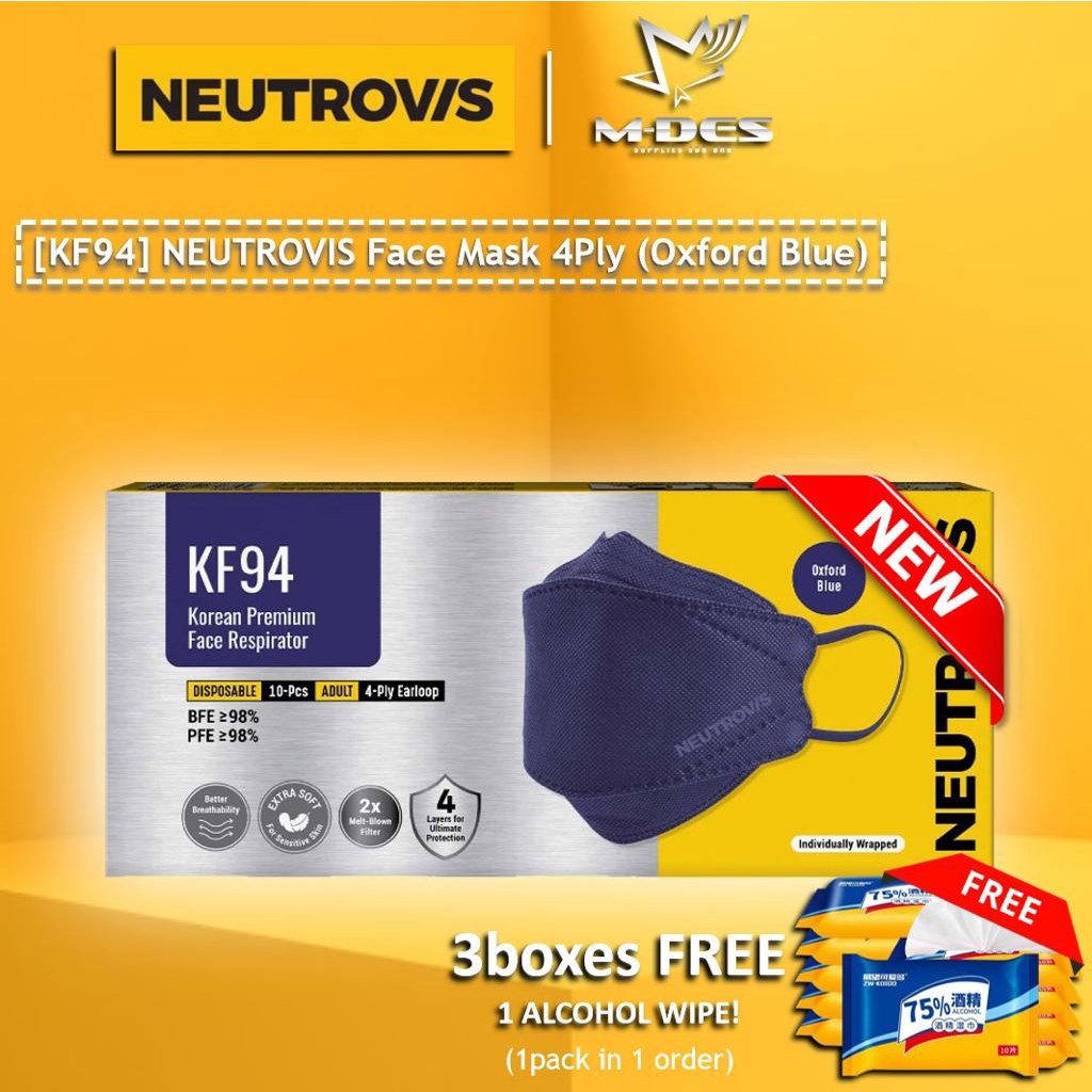 Neutrovis Premium Medical Face Respirator KF94 Oxford Blue / Neutrovis
