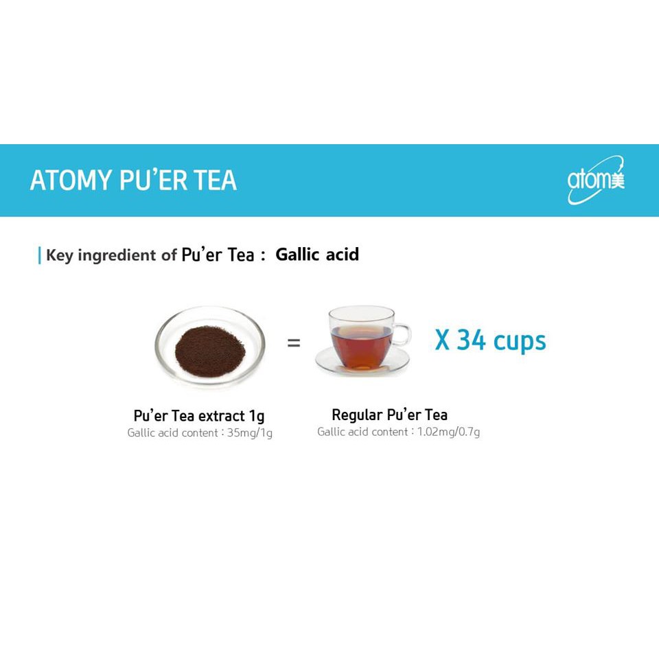 Atomy Puer Tea Dietary Drink 艾多美普洱茶 Instant Tea 消脂消肿 瘦身 降低不好的胆固醇 提高好的胆固醇 Shopee Malaysia