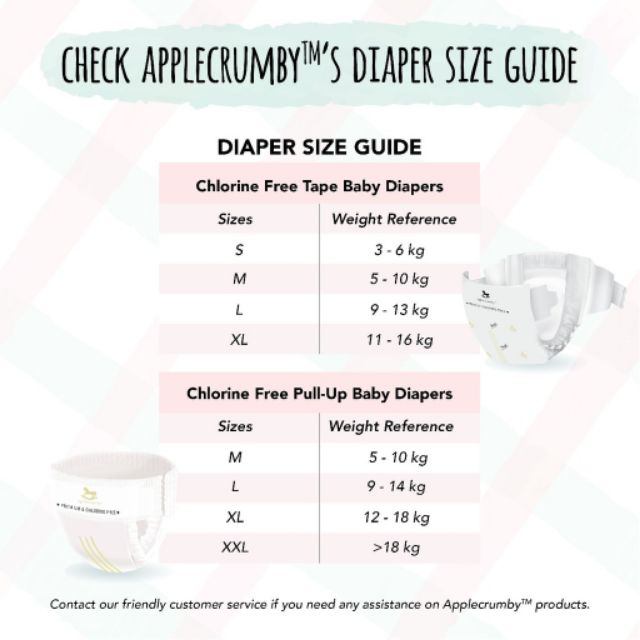 diaper sizes