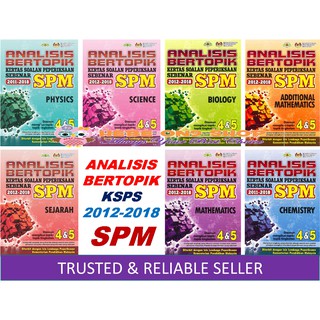 MyB Buku Latihan : Analisis Bertopik SPM Soalan 