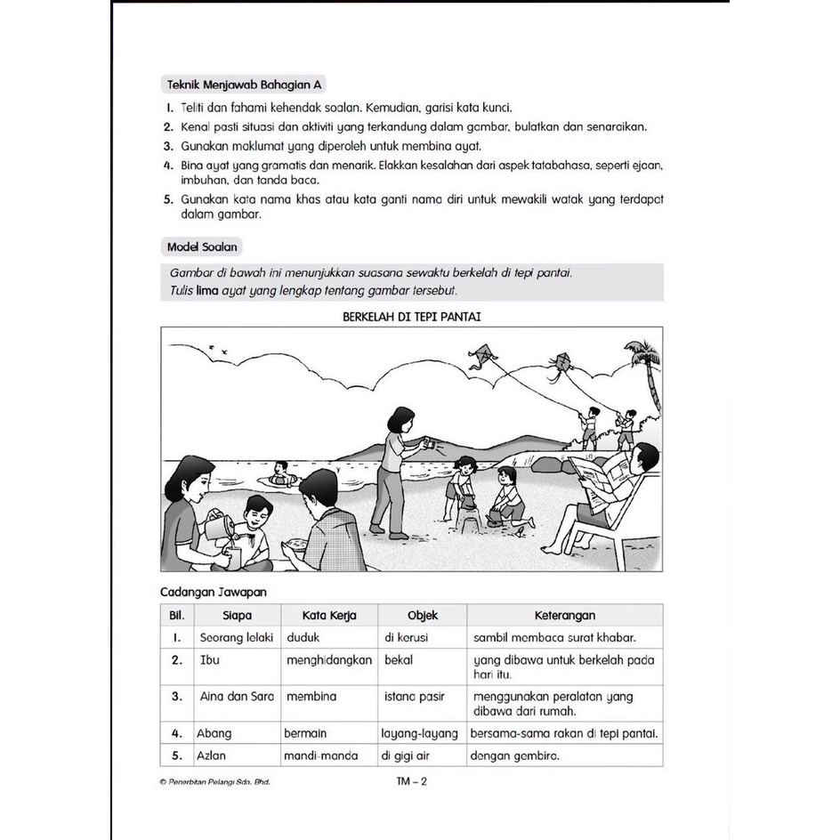 Bina Ayat Gambar Berkelah Di Tepi Pantai : 2t Pdf - Tingkat Ramah