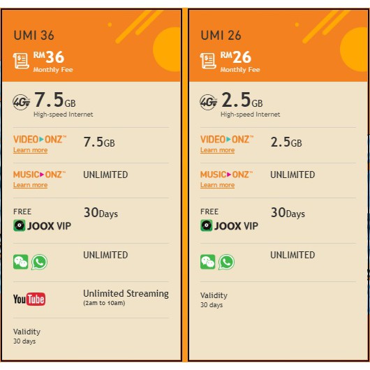 U Mobile Unlimited Data Sim Rm26 Only Shopee Malaysia