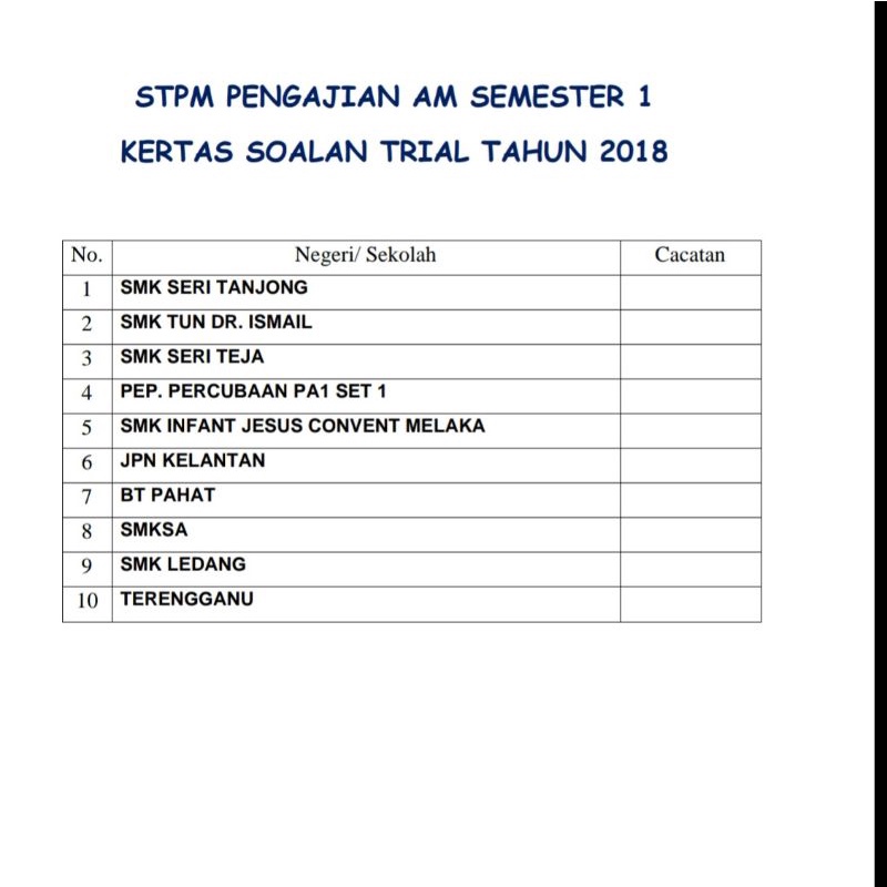 Stpm Pengajian Am Penggal 1 30sets Kertas Soalan Peperiksaan Percubaan Stpm Pengajian Am Semester 1 Shopee Malaysia