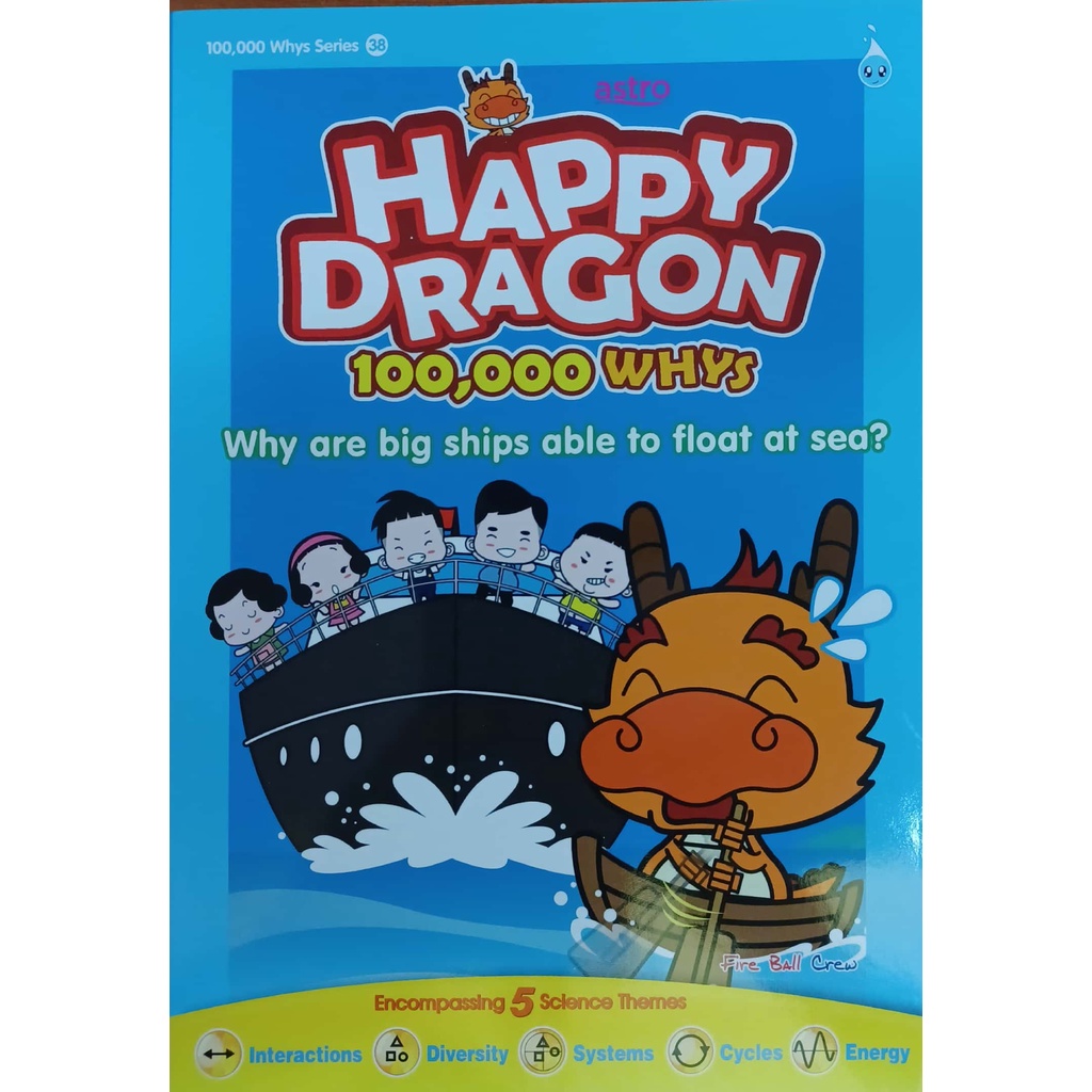 100,000 Whys Series #38: Happy Dragon 100,000 WHYs: Why are big ships able to float at sea?