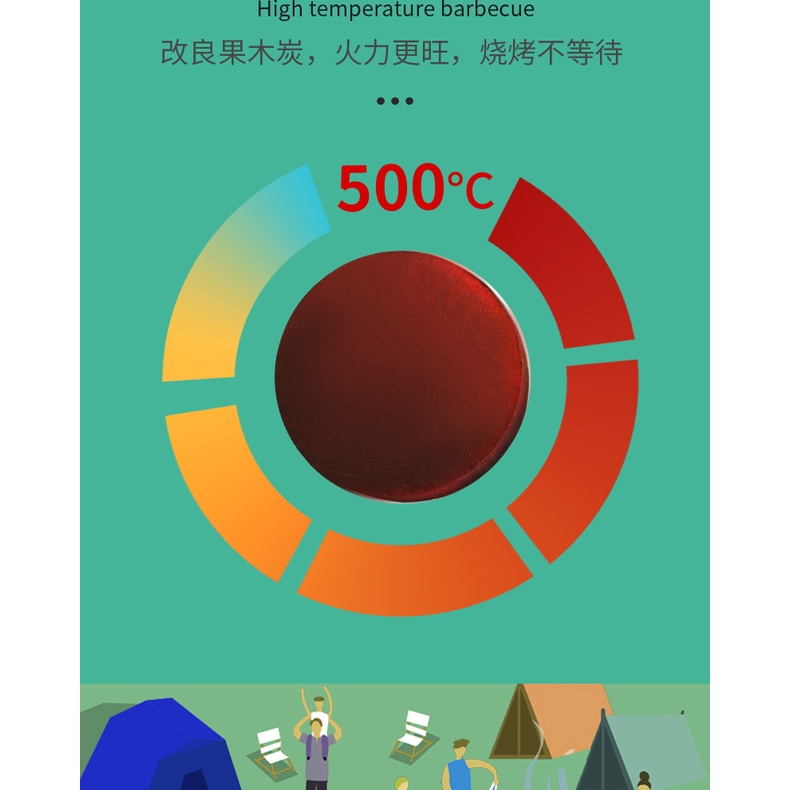 Reliable Purpose Disposable Barbecue Grill Portable Outdoor Stove Picnic Household Charcoal Must - Image 2