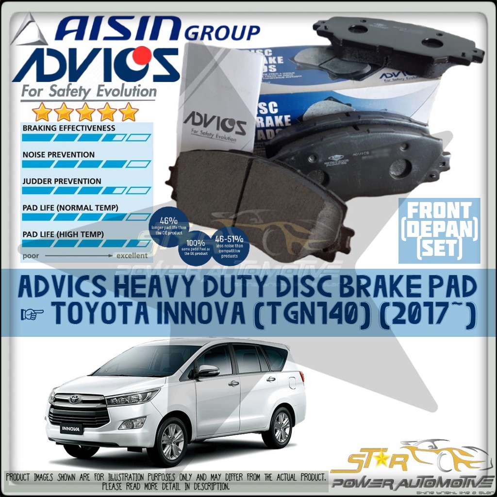 AISIN ADVICS Heavy Duty Toyota Innova TGN140 (2017) Disc Brake Pad Set