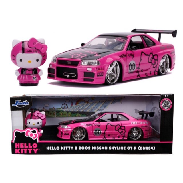 パネル JADATOYS 1/24 ハローキティ スカイラインGT-R R34 コラボ