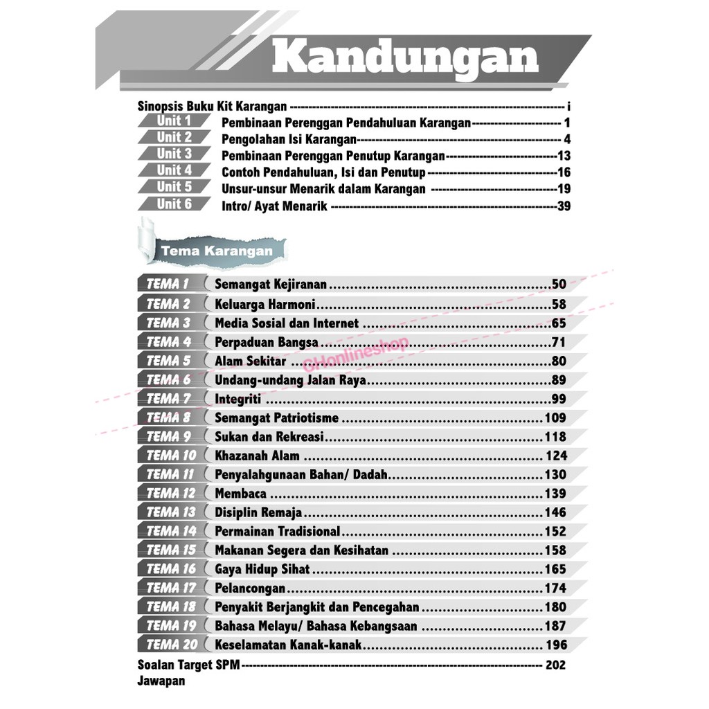 Integriti karangan PELAN INTEGRITI