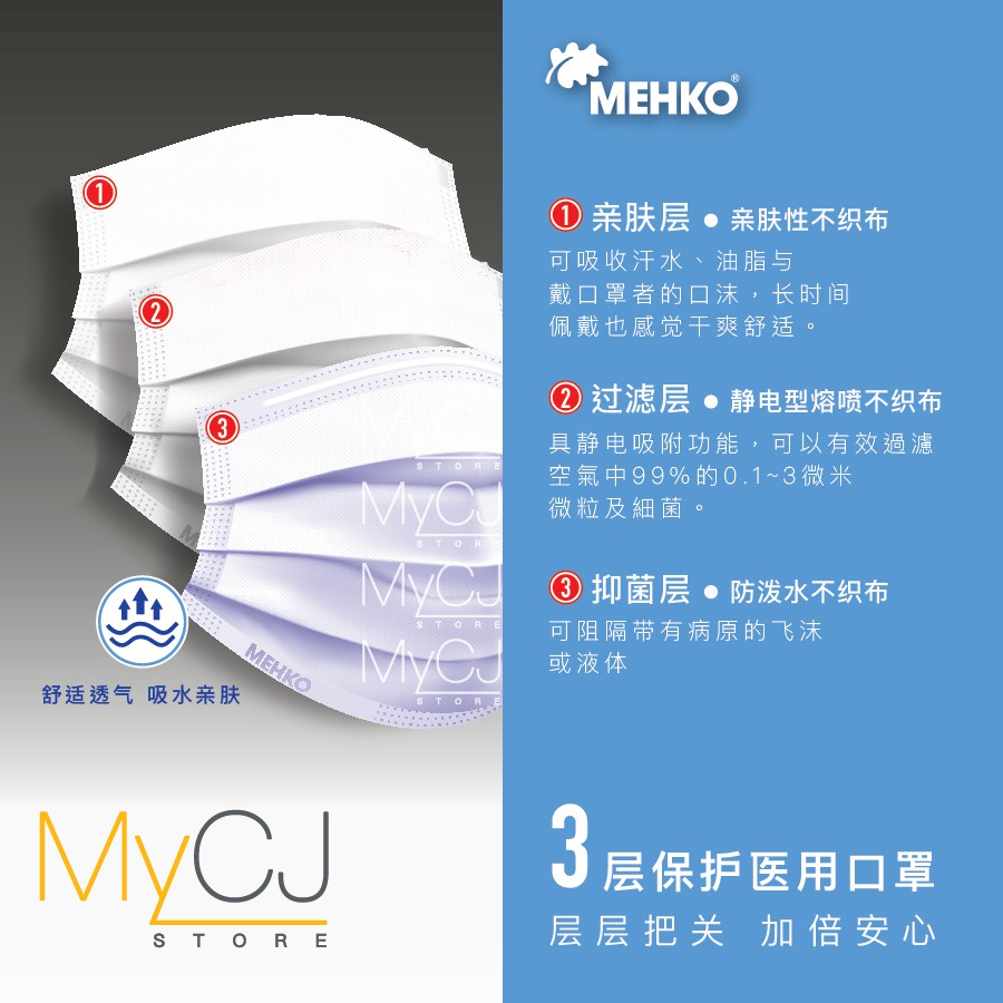 Multicolor White 6 Variant Colors Mehko 3 Ply Medical Adult Face Mask Type Ii 一次性3层医用口罩 50pcs Indv Pack Shopee Malaysia