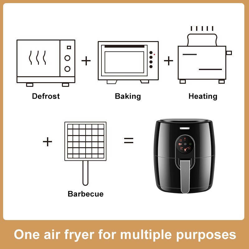 Multifunction Fully Automatic Intelligent Air Fryer 5 5l Extra Large 1350w Intelligent All In One Non Stick Oil Free T Shopee Malaysia