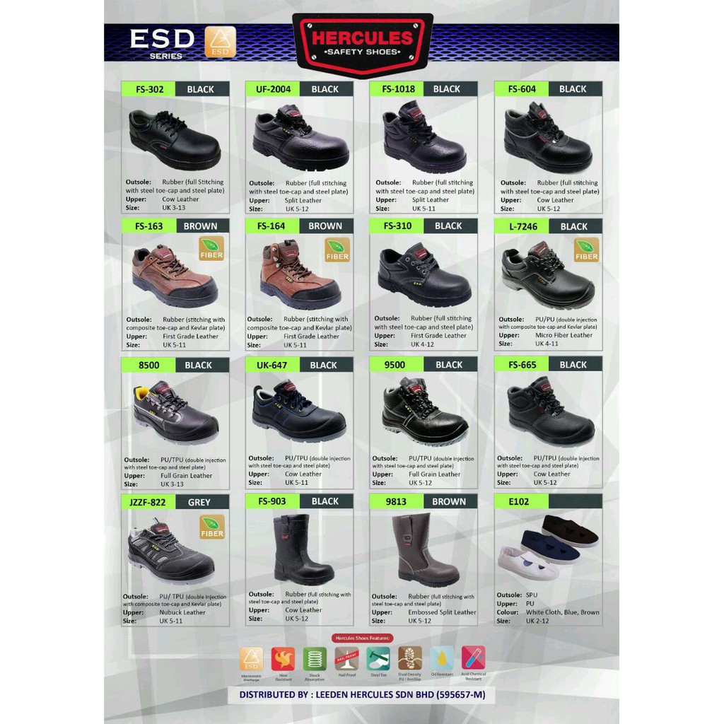 safety shoes protection