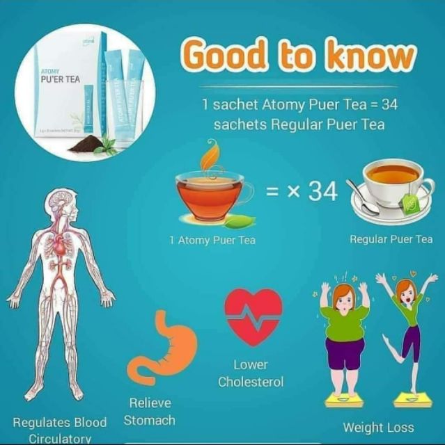 艾多美普洱茶atomy Puer Tea 消脂消肿 瘦身 降低坏胆固醇 提高好胆固醇 Shopee Malaysia