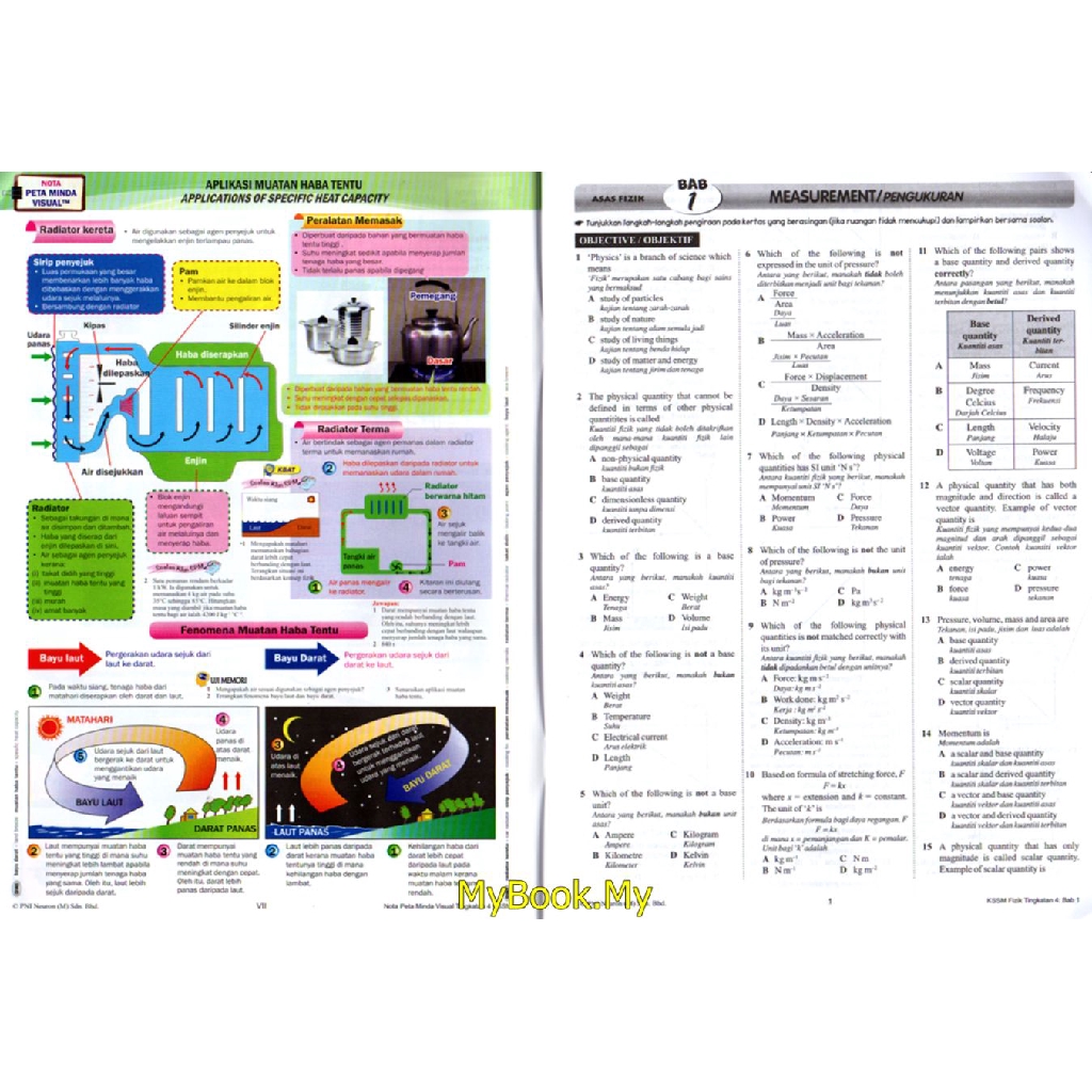 Myb Buku Latihan 2020 Riang Belajar Kssm Tingkatan 4 Fizik Physics Dwibahasa Pni Neuron Shopee Malaysia