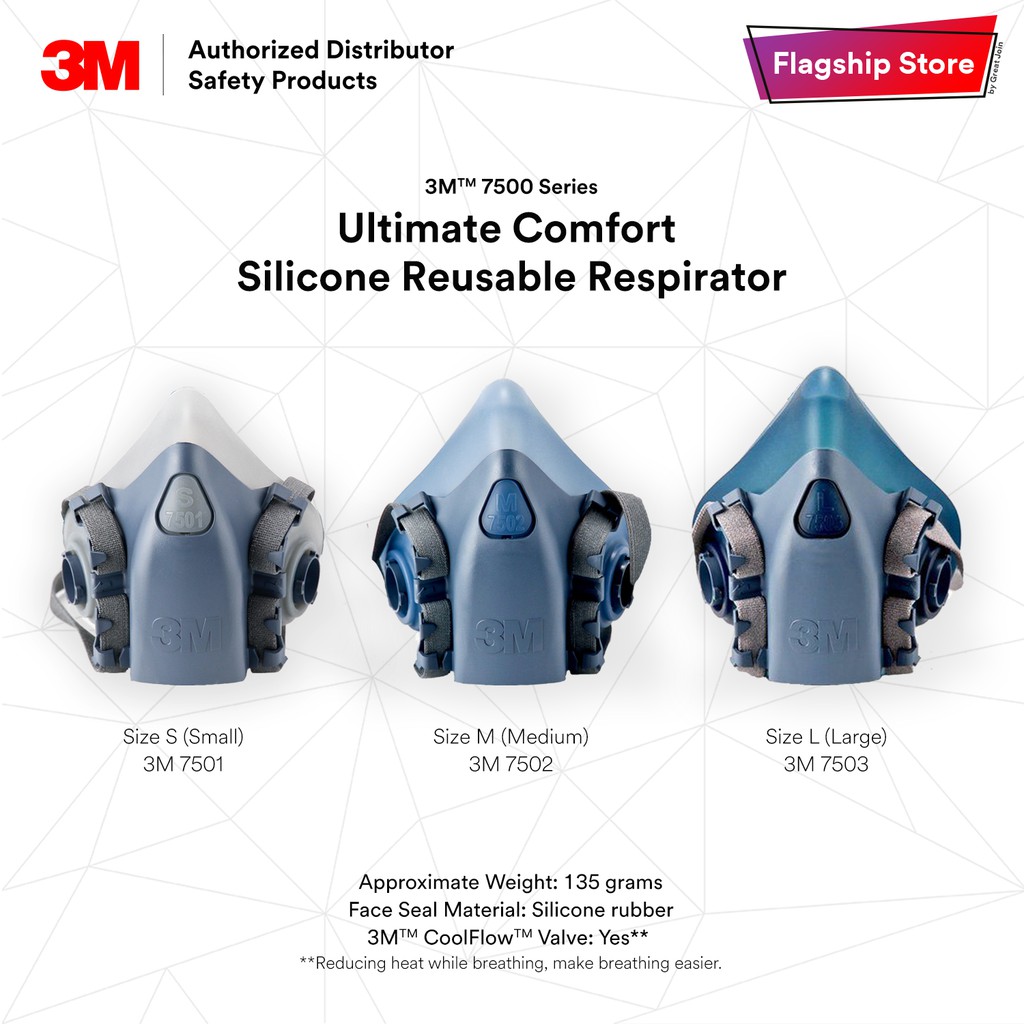 3m Respirator Size Chart ubicaciondepersonas.cdmx.gob.mx