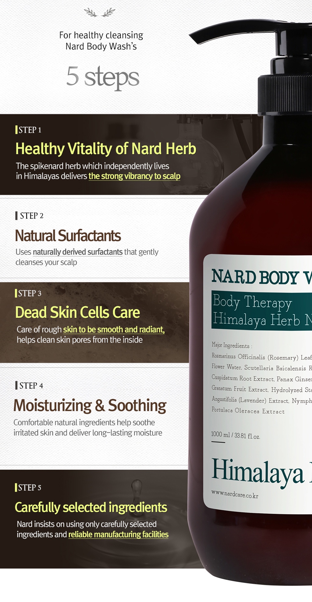 [NARD] Body Wash / Body Shower, 500ml/900ml Longlasting Moisture