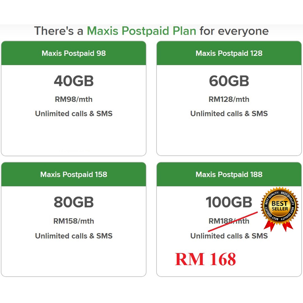 Maxis unlimited data plan