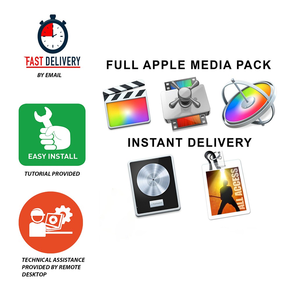 Legal Questions EXPLAINED! Apple Pro Apps Bundle For