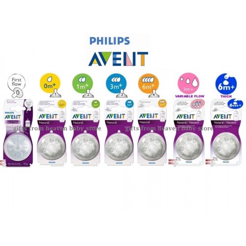 philip avent teats size