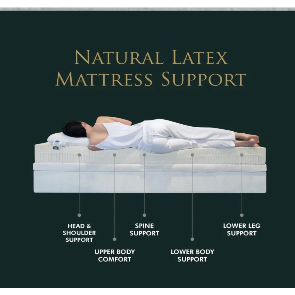 Getha 100 Latex Mattress Type Medium, LUXURY SERIES MATTRESS