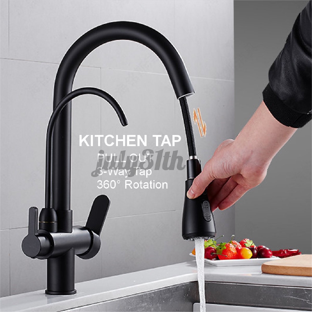 смеситель для кухни grohe feel clovac с выдвижным изливом