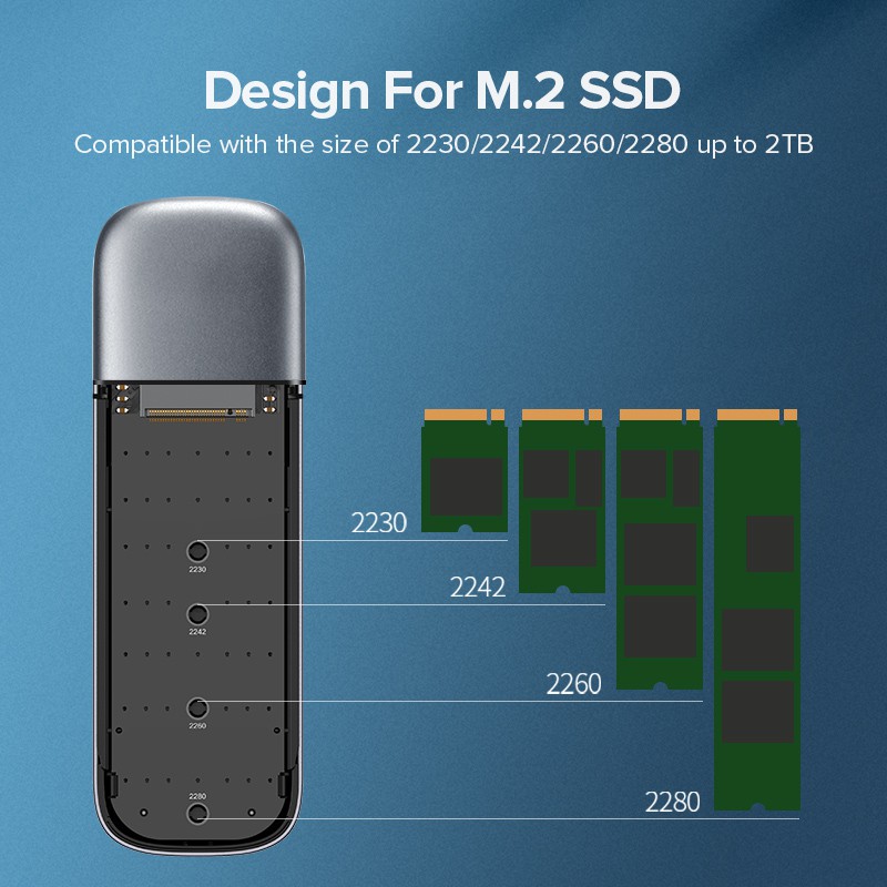 Ugreen M2 Ssd – Telegraph